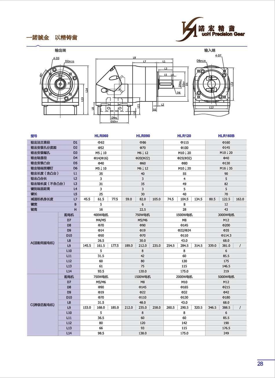 HLR1.jpg